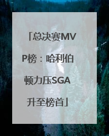 总决赛MVP榜：哈利伯顿力压SGA升至榜首